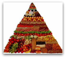 Photo credit: body-detox-info.com/vegan-food-pyramid.html