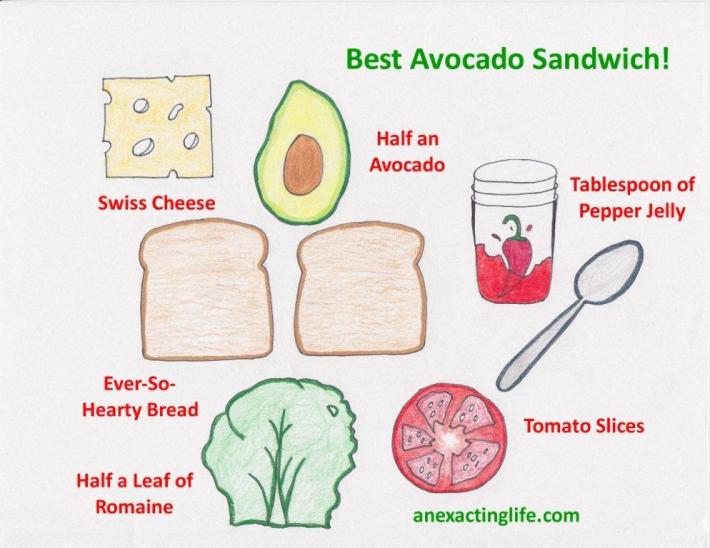 Homemade Infographic :)