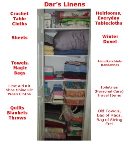 My Linen Closet