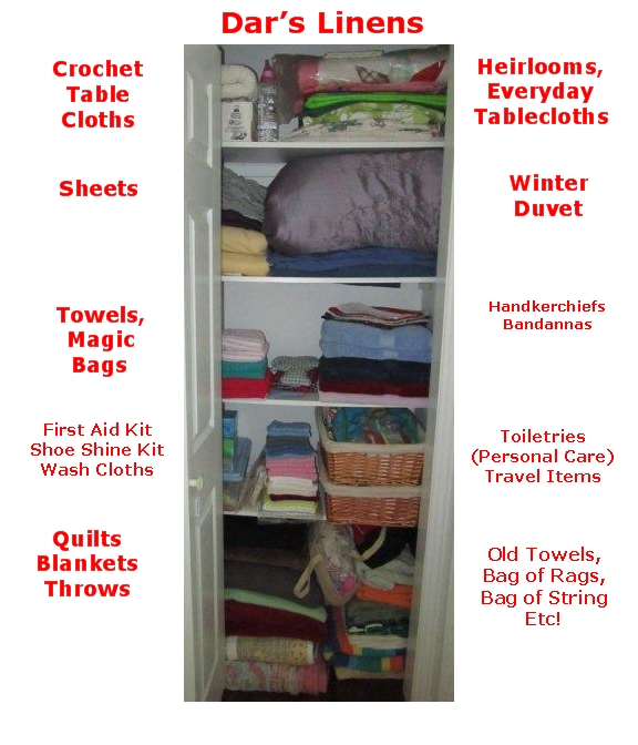 My Linen Closet