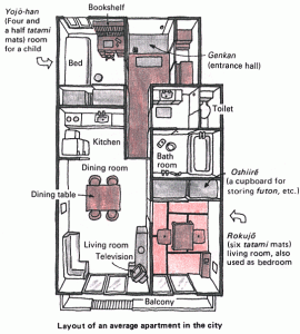 Example of Japanese apartment for family of 3.  Videos I've seen show apartments a half or quarter of this size! From: jnto.go.jp