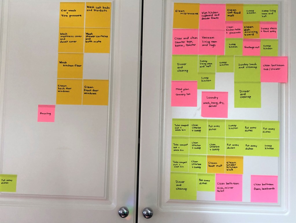 Kitchen cupboard doors covered in sticky notes detailing household tasks such as "put away dishes" and "sweep kitchen"