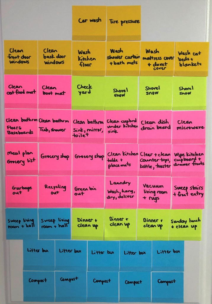 Colourful sticky notes covering a kitchen cupboard door, each with a household task written on it